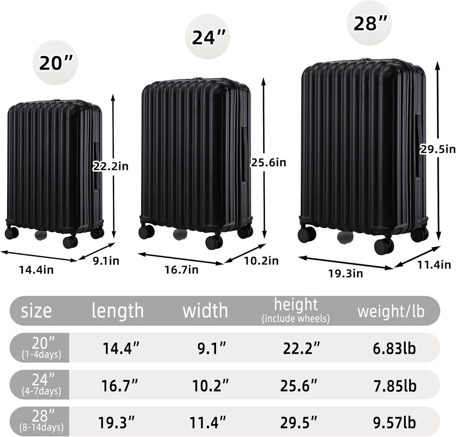 ABS Spinner Wheel Luggage Set with Cup Holder & USB Port (20/24/28) - Durable Waterproof Suitcase(Black)