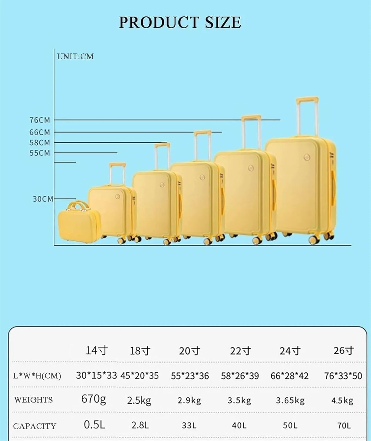 Carry-on Suitcase Luggage Hardside Rugged Travel Suitcase Luggage With Spinner Wheels,Lightweight Carry-On Luggage Carry-on Suitcases Carry On Luggages (Color : Yellow, Size : 18in)