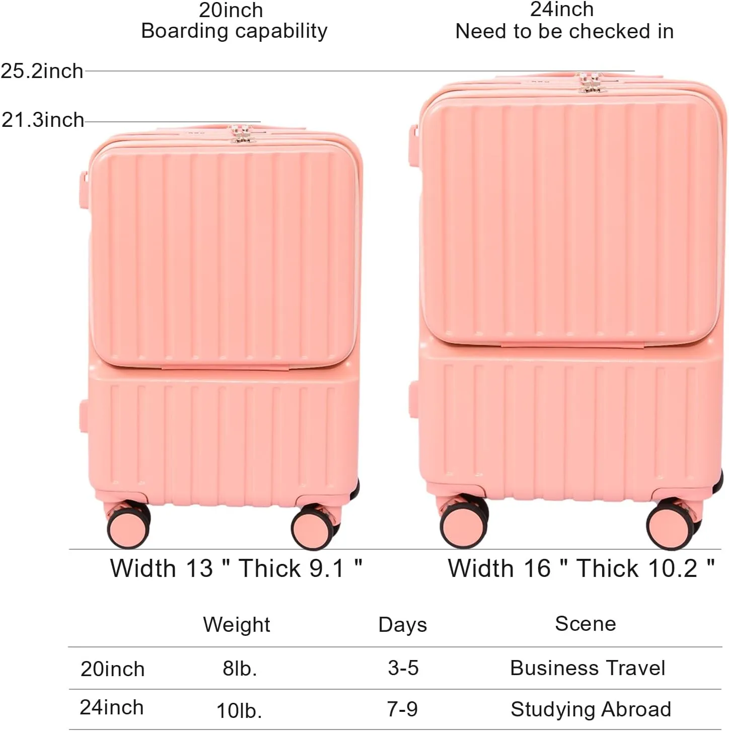 Front Pocket Luggage, Carry-on Luggage with Spinner Wheels, Suitcase with Cup Holder, USB Port, Laptop Compartment (Pink, Carry-On 24-Inch)