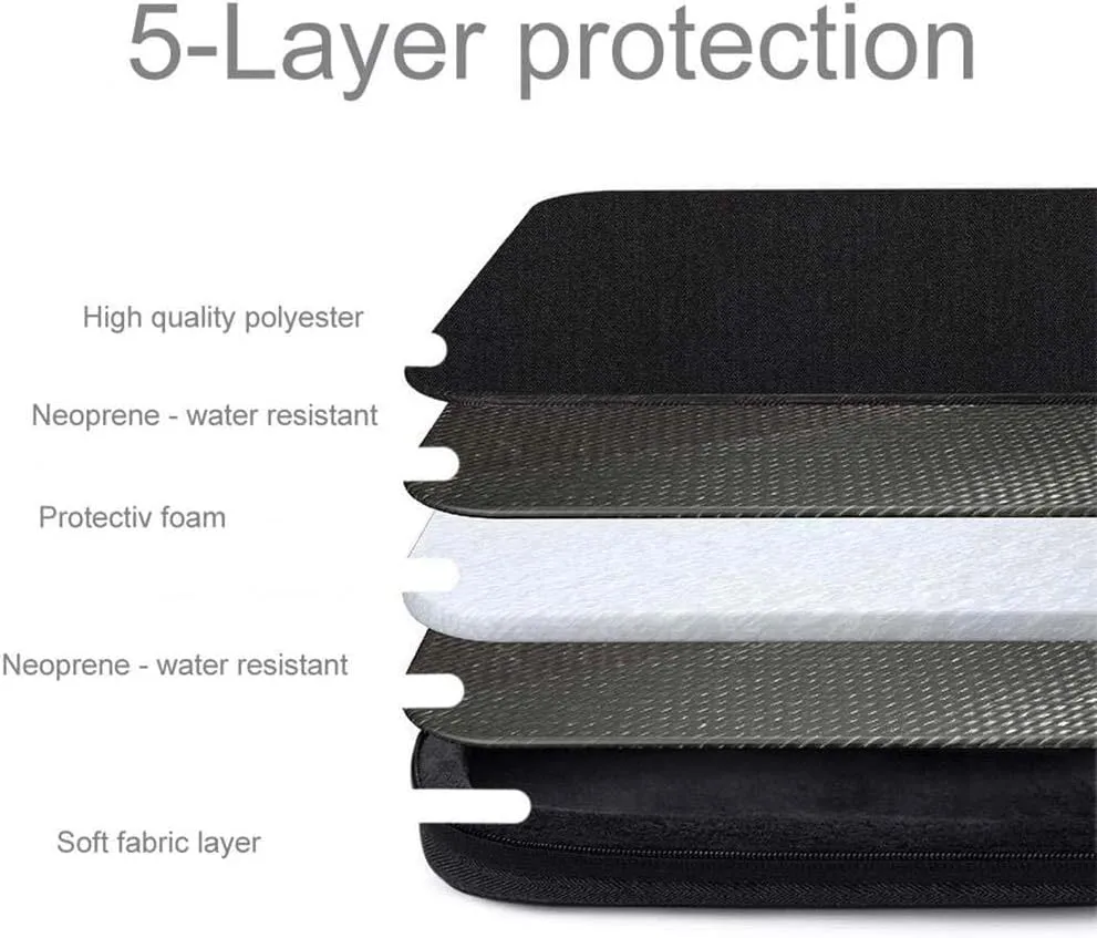 Laptop Bag 15.6'' in Black  Notebook Computer Cover Made of Fabric with Velvet Lining, Compartment and Anti-Scratch Zipper  Protection Sleeve Case